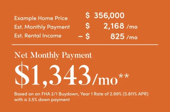300s FHA ADU Website Component September Closings